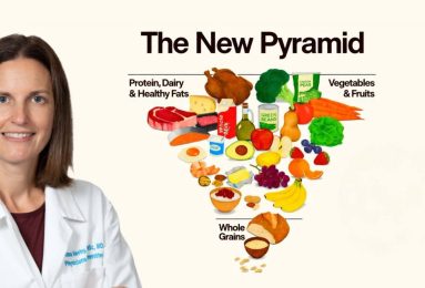 nuova piramide alimentare americana, Dietary Guidelines USA 2025–2030, Anna Herby